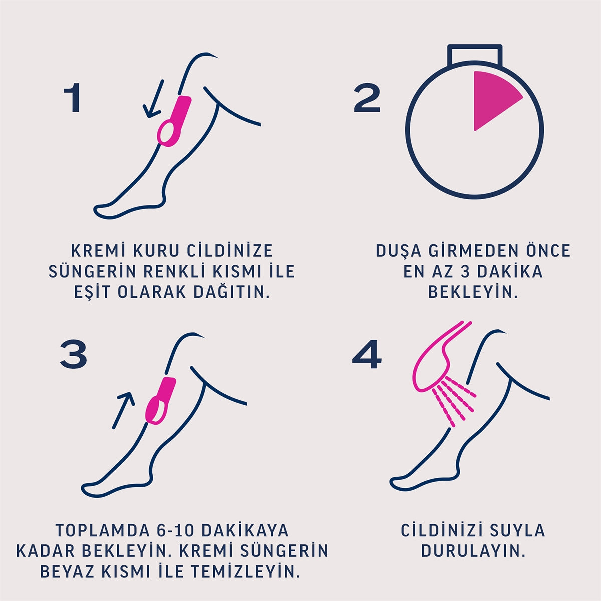 Pure Tüy Dökücü Krem Duşta Hassas 150 ml