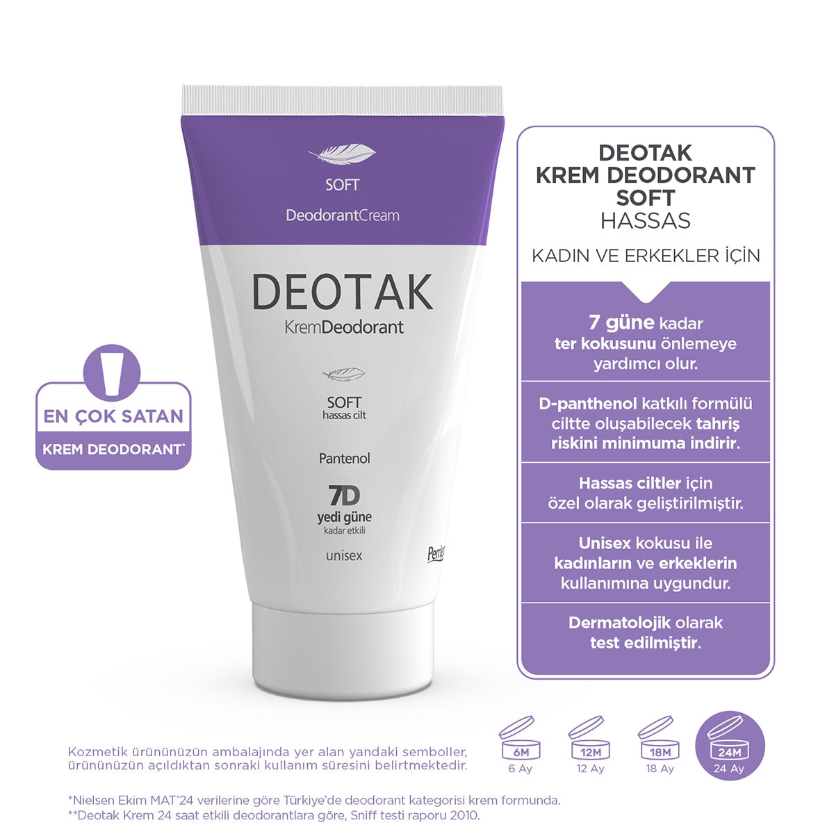 Krem Deodorant Soft 35 Ml