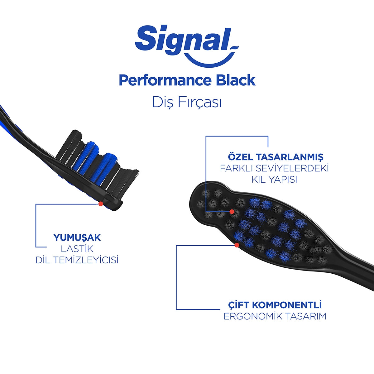 DİŞ FIRÇASI BLACK PERFORMANCE 1+1
