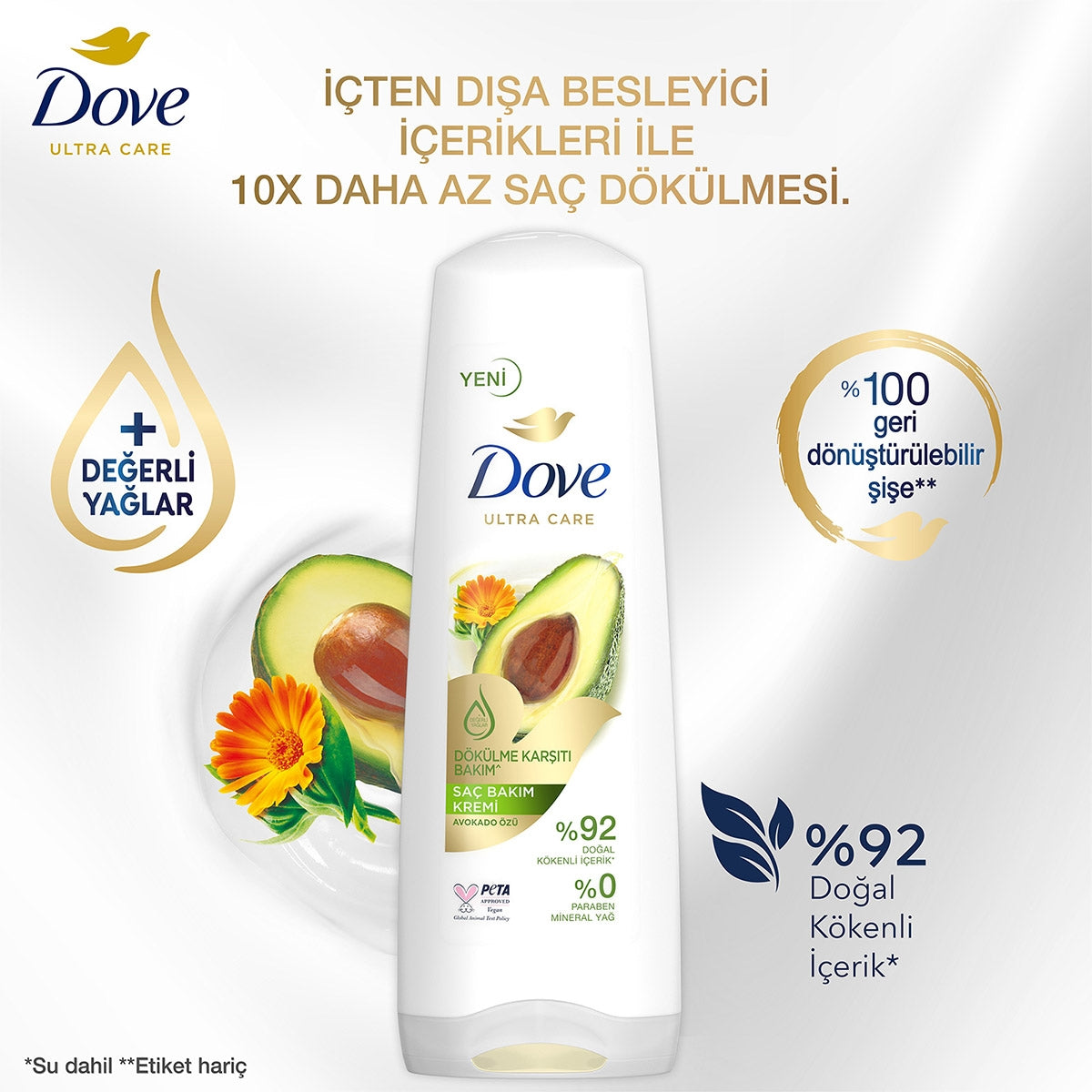 Saç Kremi Avokado Özü ve Kalendula Özü 350 ml