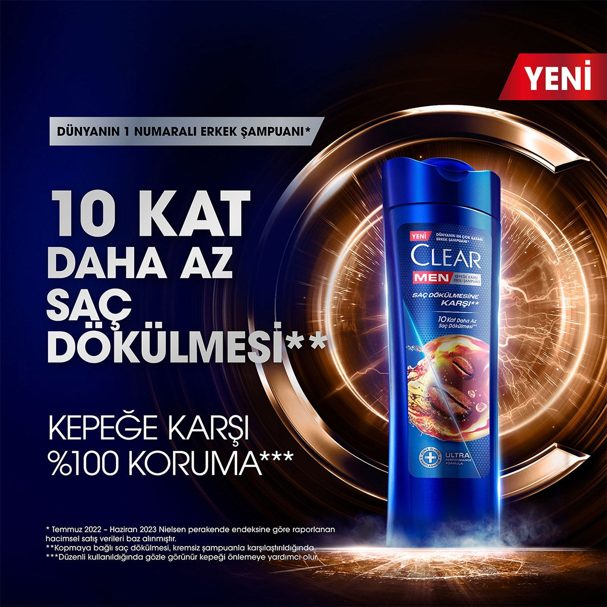Şampuan Men Saç Dökülmesine Karşı 350 ml