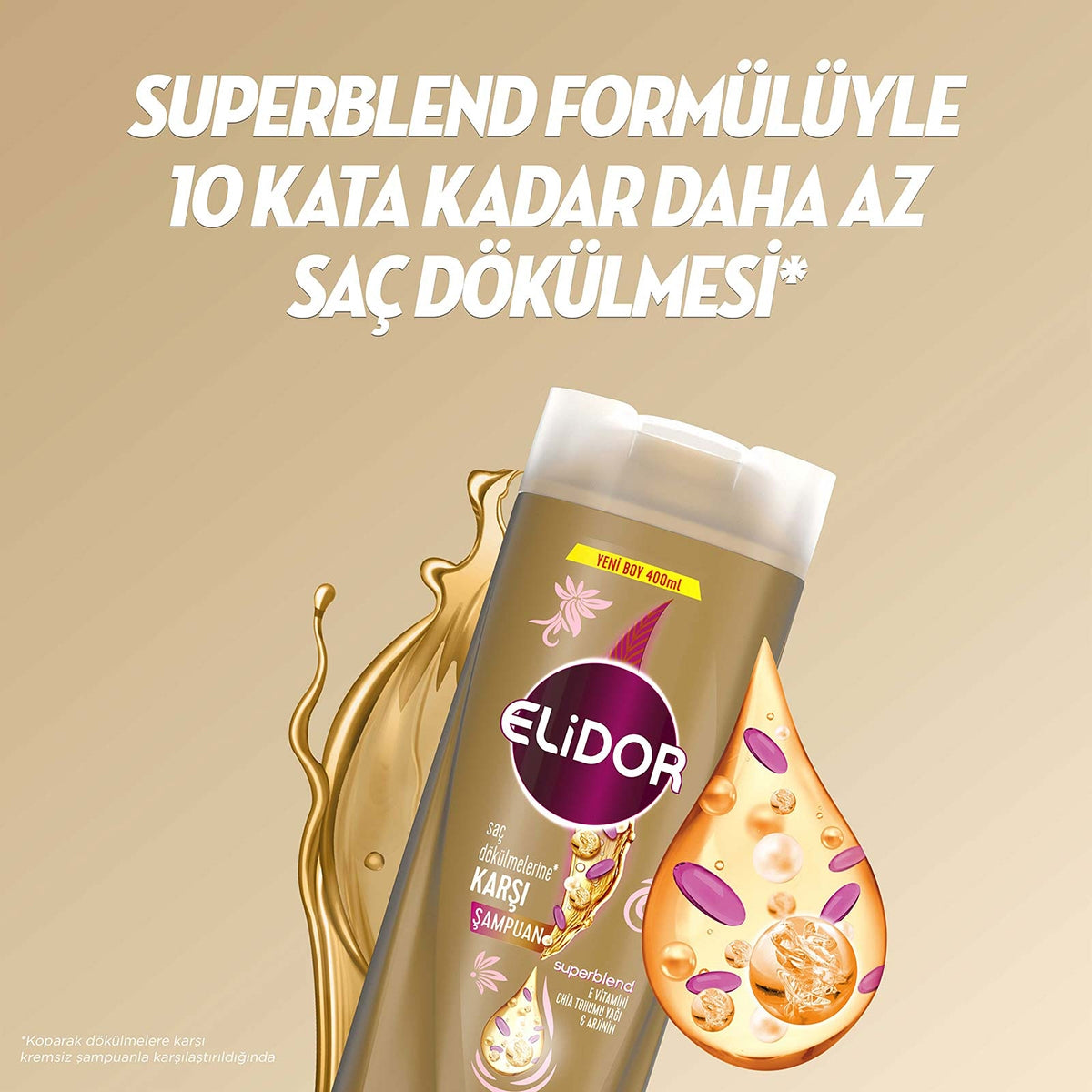 Şampuan Saç Dökülmelerine Karşı 400 ml