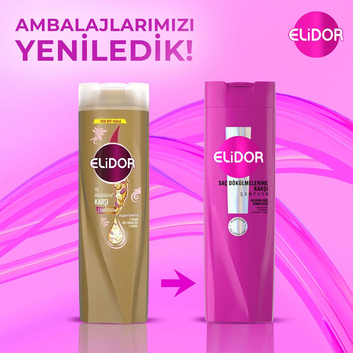 Şampuan Saç Dökülmelerine Karşı 400 ml