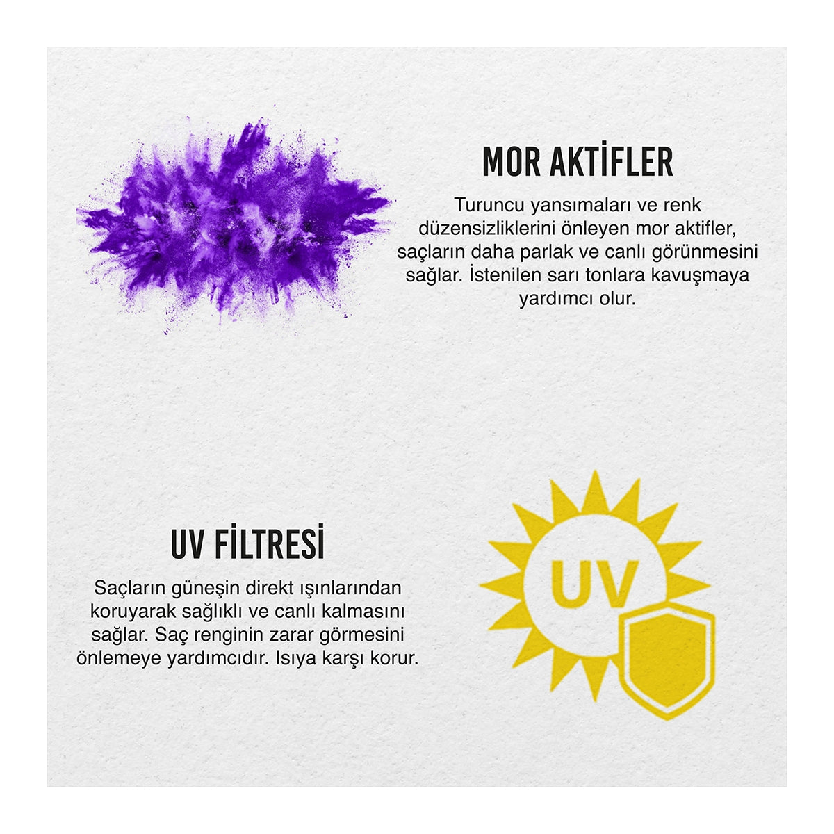 Urban Care Saç Maskesi Mor 230 ML