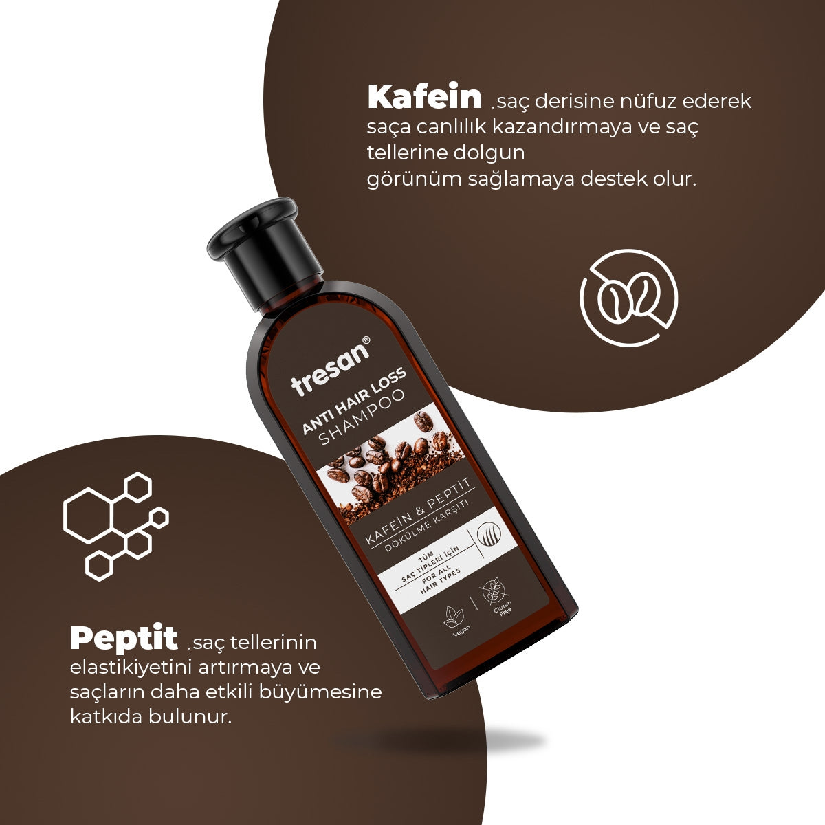 Kafein ve Peptit Dökülme Karşıtı Şampuan 300 ml