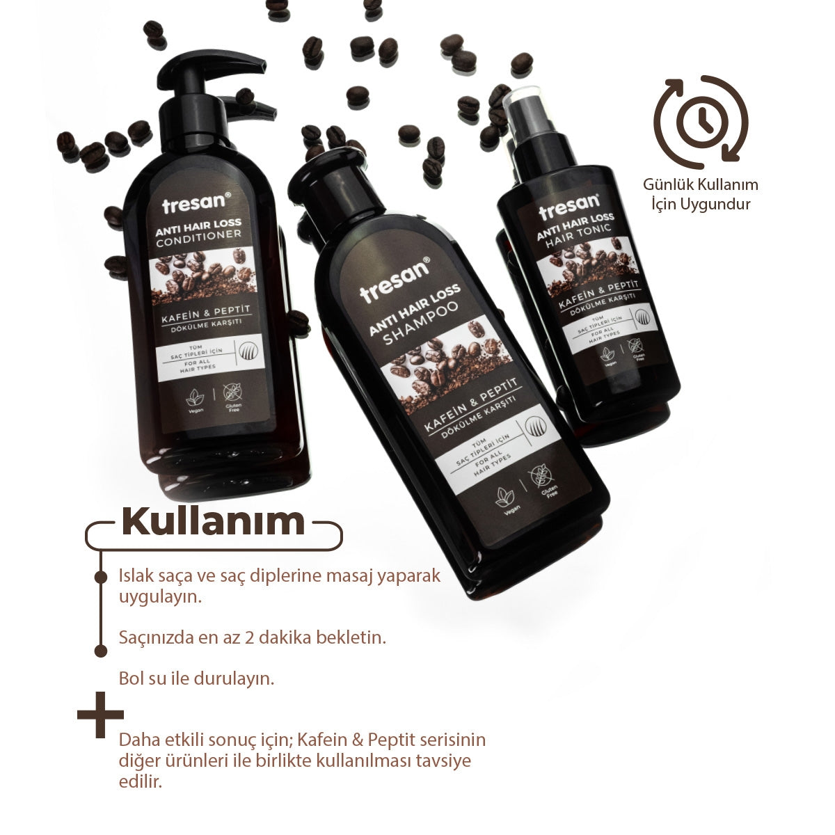 Kafein ve Peptit Dökülme Karşıtı Şampuan 300 ml