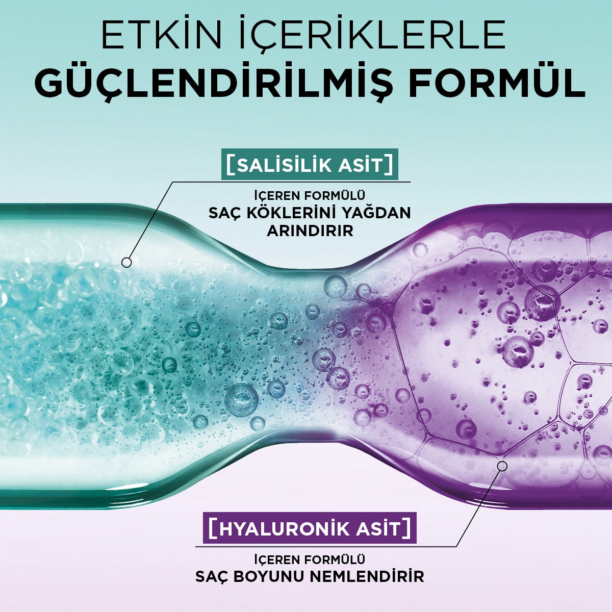 Hydra Hyaluronic Pure Yağlanma Karşıtı Şampuan 300 Ml
