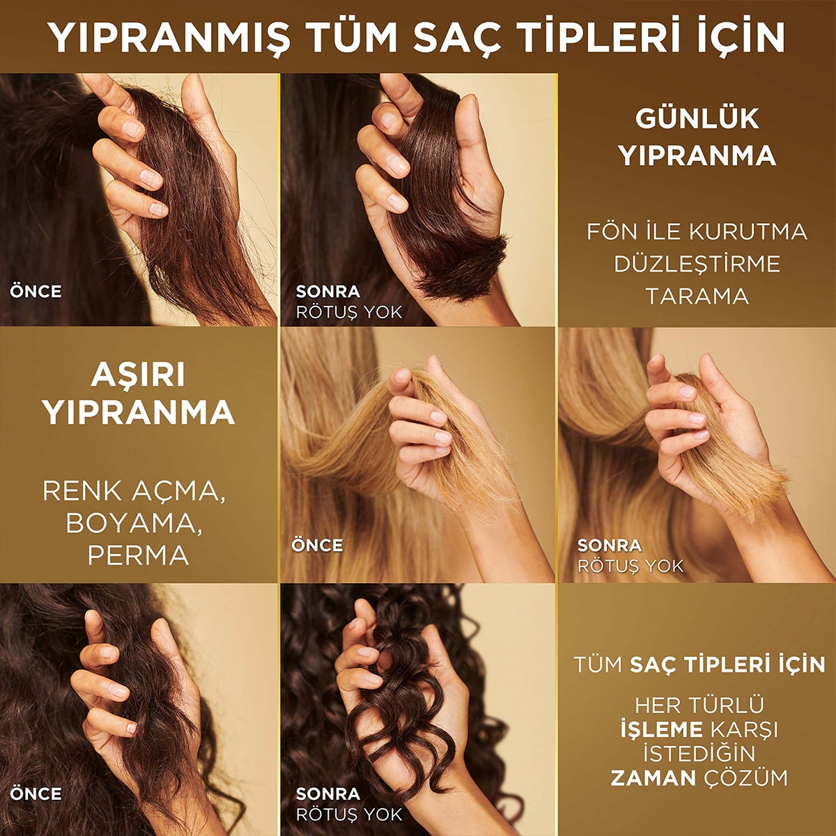 Pro-V Miracles Molecular Bond Repair Yıpranmış Saçlar İçin Şampuan 250 Ml