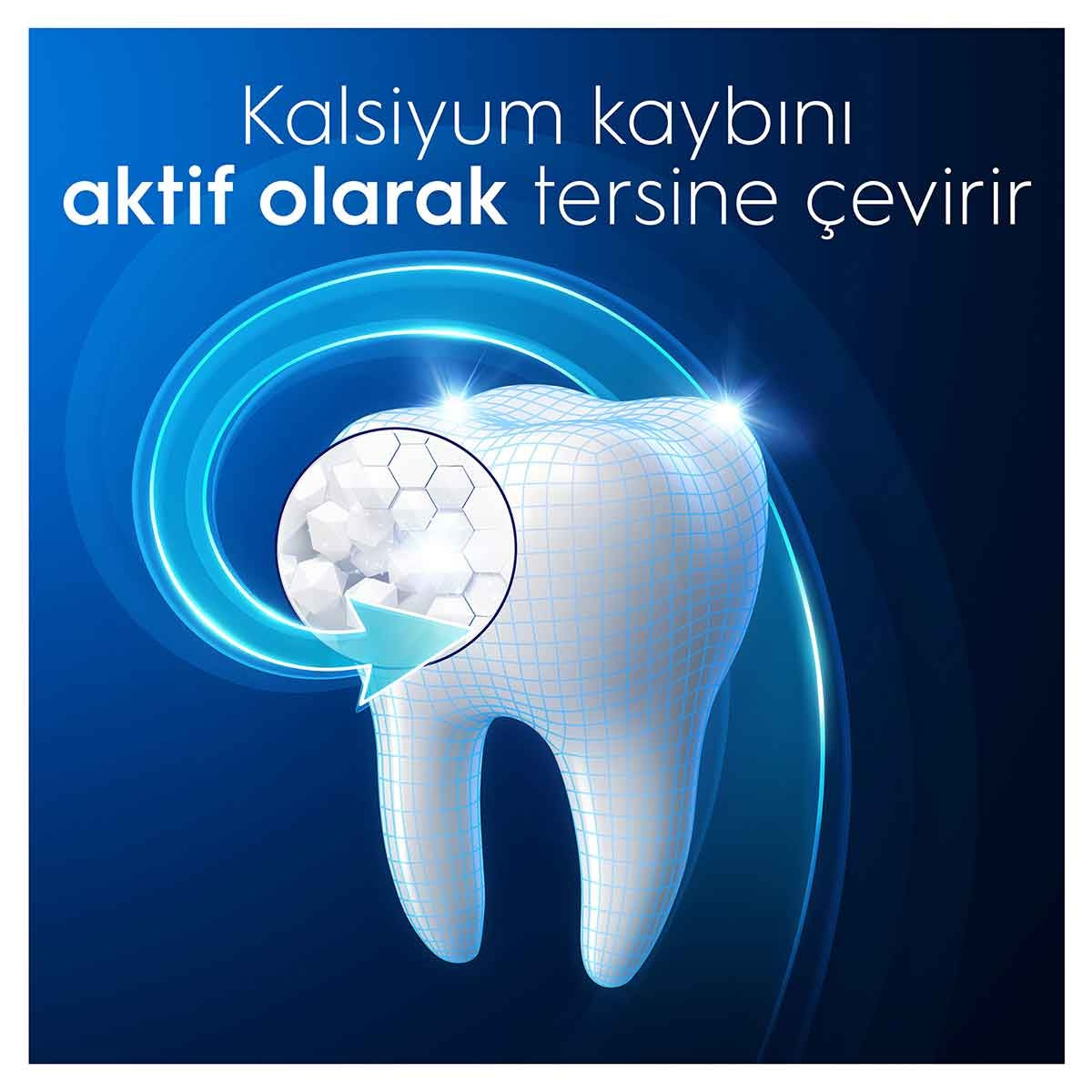 Oral-B Pro-Science Clinical Densify Diş Macunu