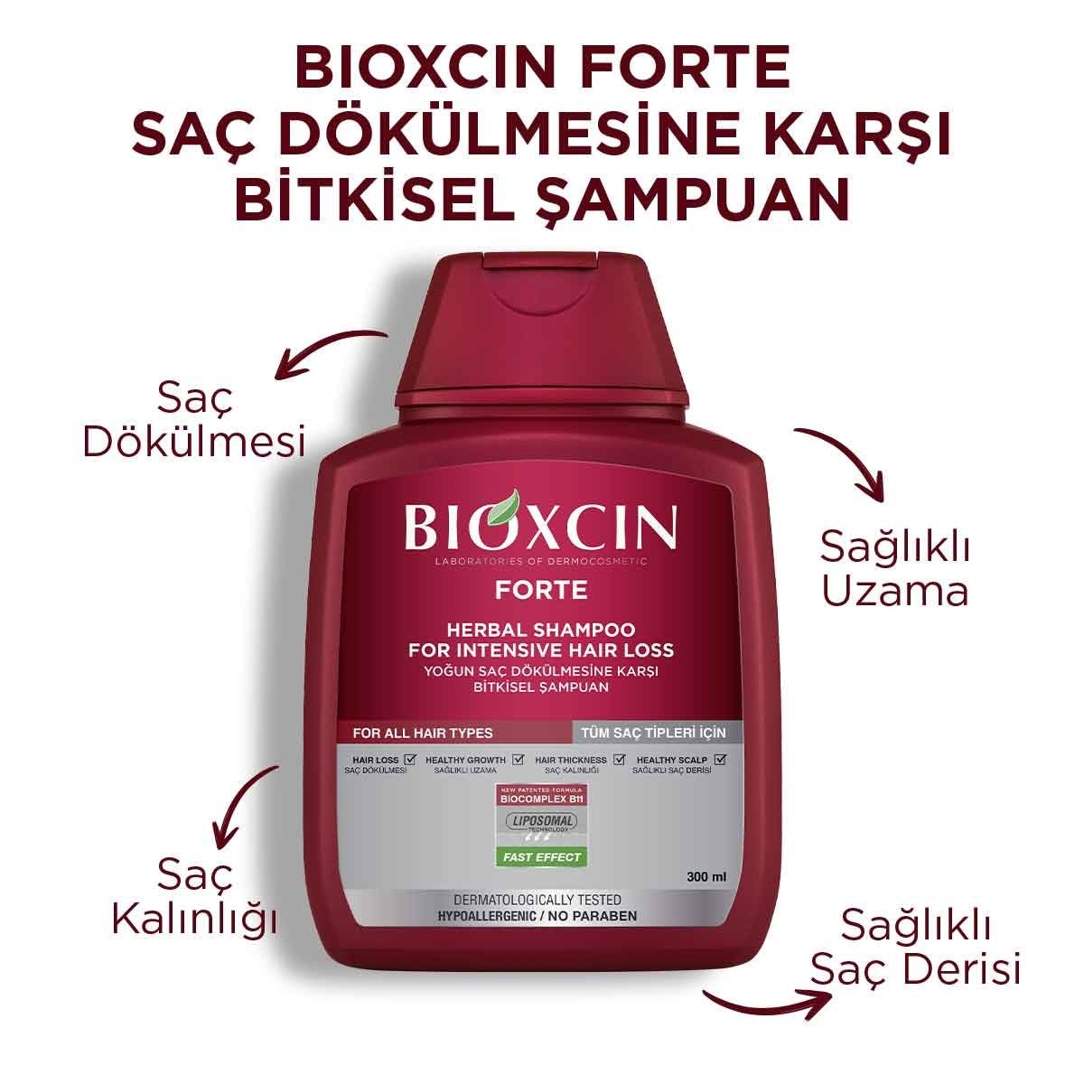 Forte Tüm Saç Tipleri İçin Dökülme Karşıtı Şampuan 300 Ml