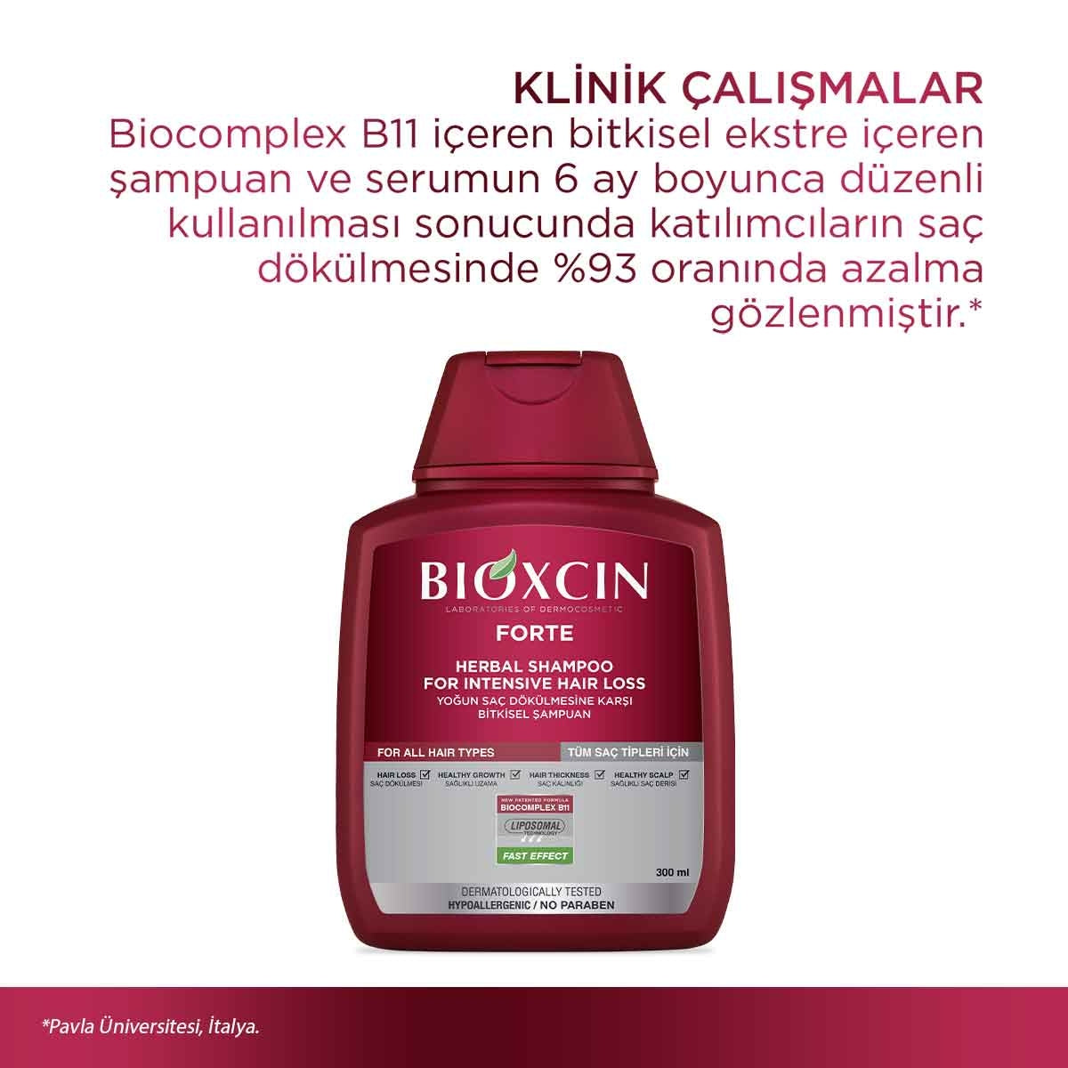 Forte Tüm Saç Tipleri İçin Dökülme Karşıtı Şampuan 300 Ml