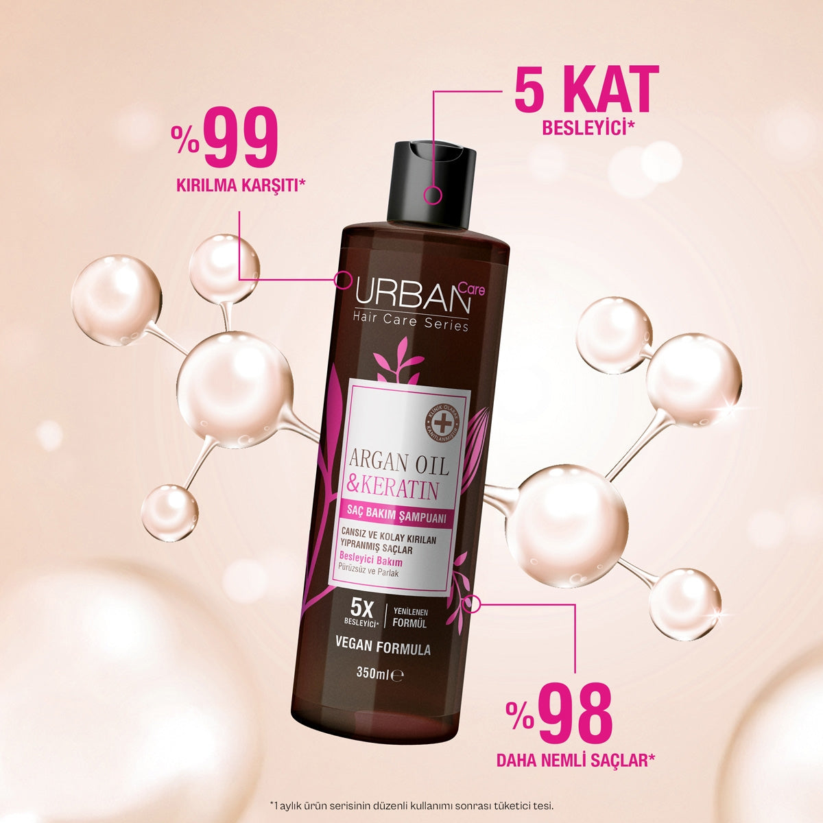 Şampuan Argan Oil & Keratin 350 Ml
