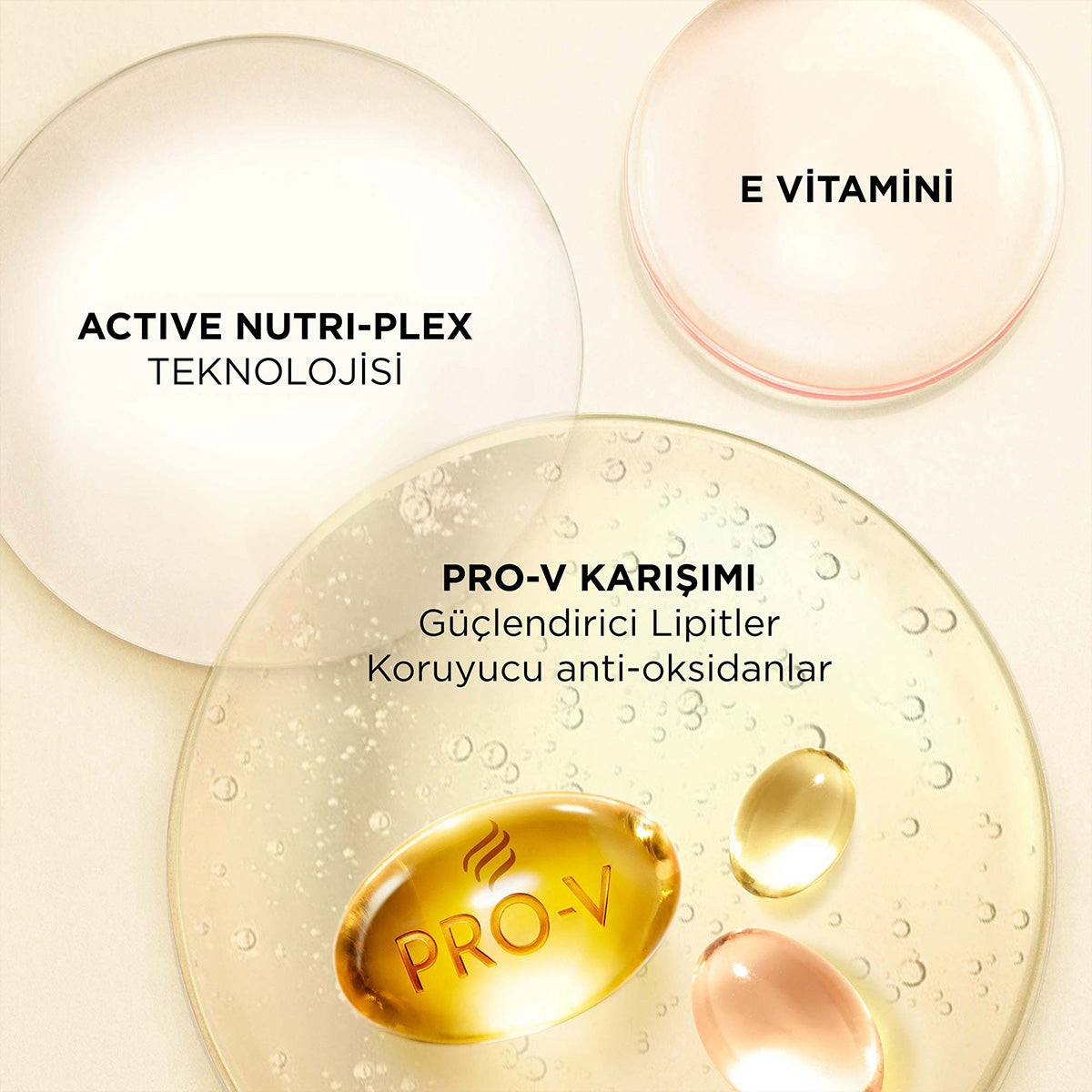Saç Serumu İnfinite Lenghth 220 Ml