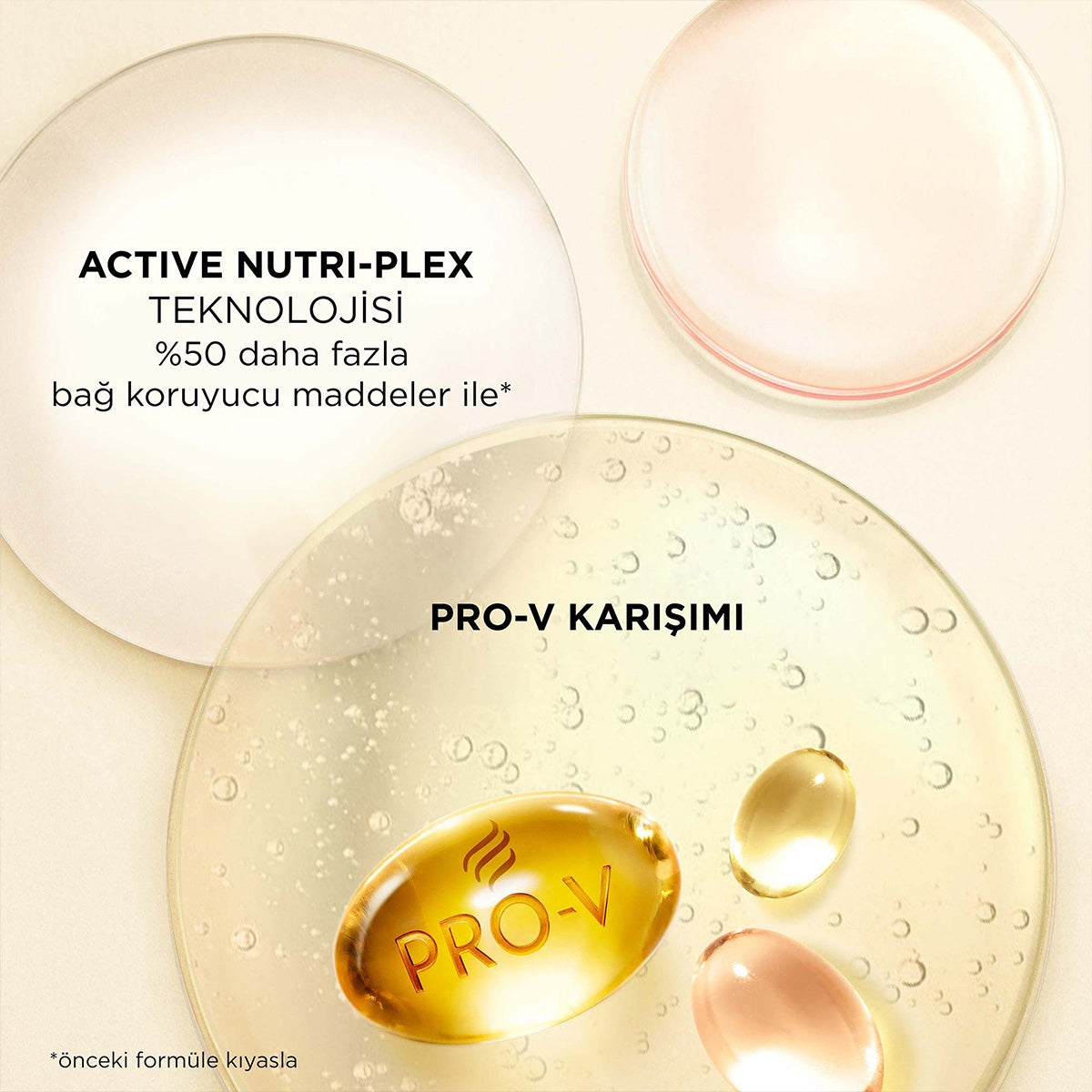 Pantene Saç Serumu Onarıcı 220 Ml