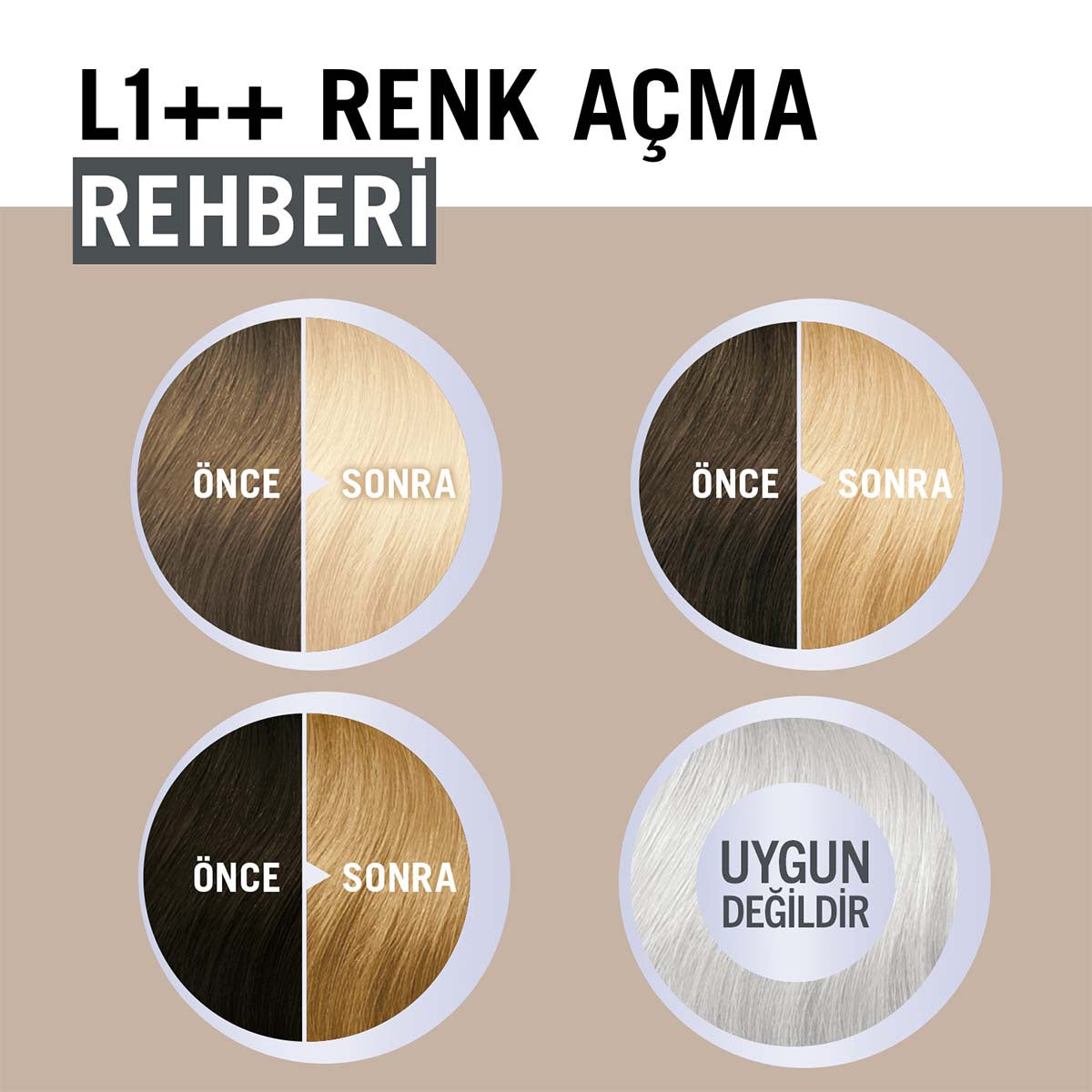Creme Supreme Renk Açıcı Ultra Yoğun