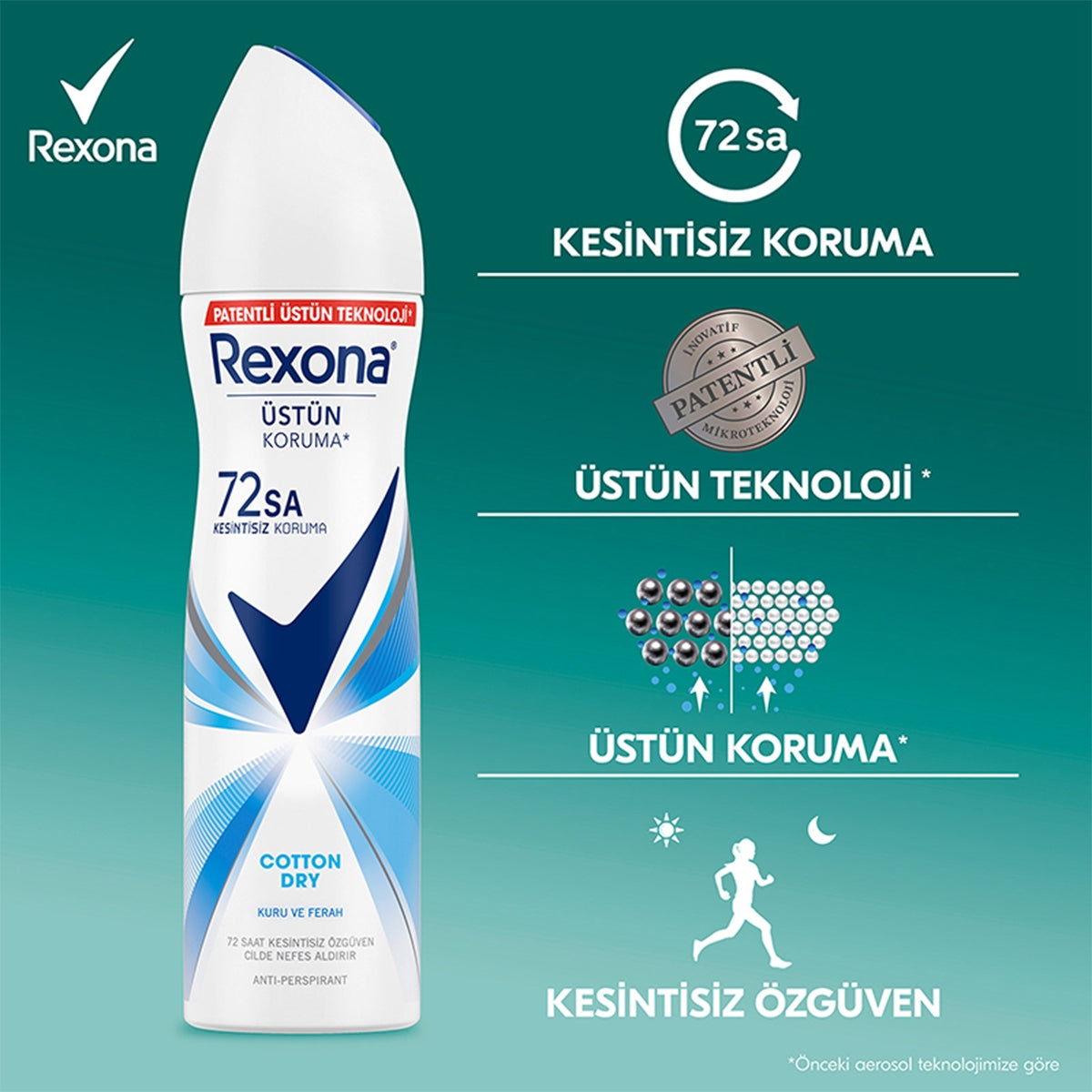 Cotton Dry Kadın Deodorant Sprey 150 ml