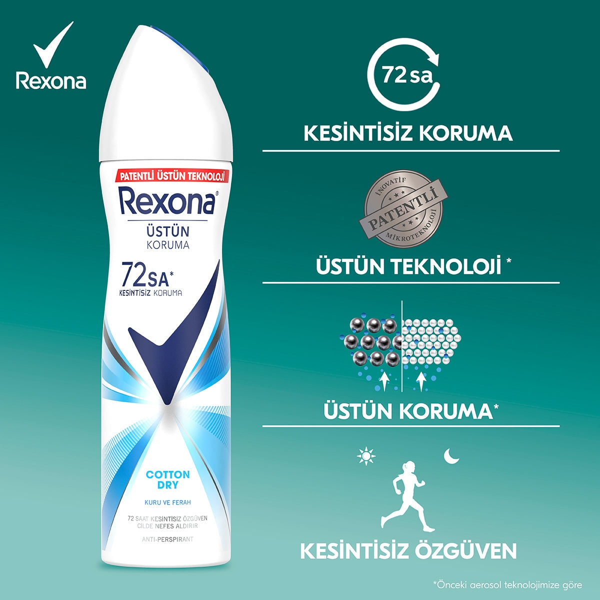 Cotton Dry Kadın Deodorant Sprey 150 ml