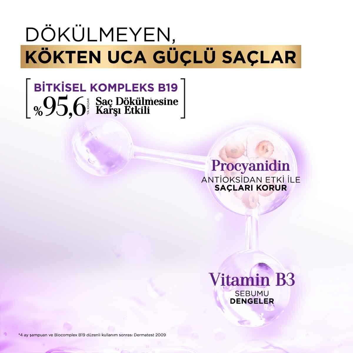 Procyanıdın Saç Dökülmesi ve Yağlanma Karşıtı Şampuan 360 ml