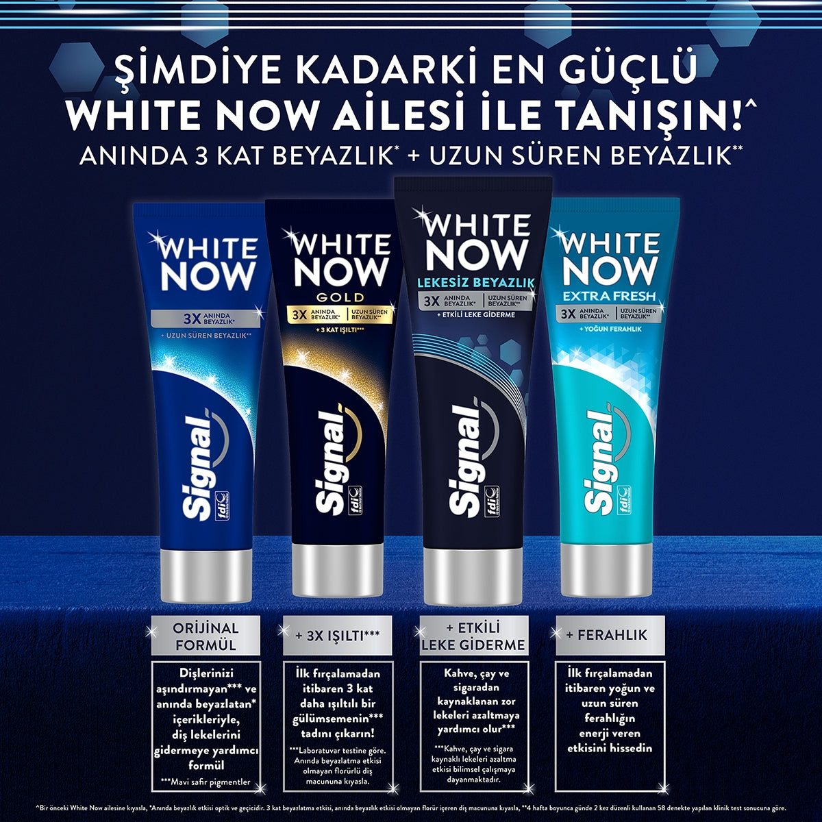 White Now Diş Macunu Lekesiz Beyazlık 75 ml