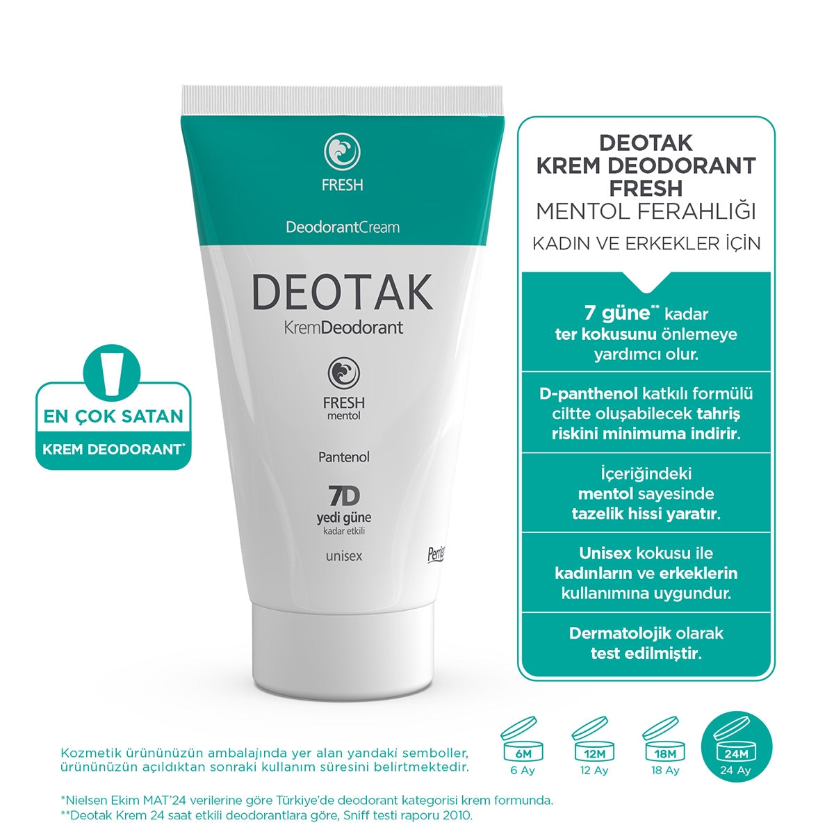 Fresh Krem Deodorant 35 ml