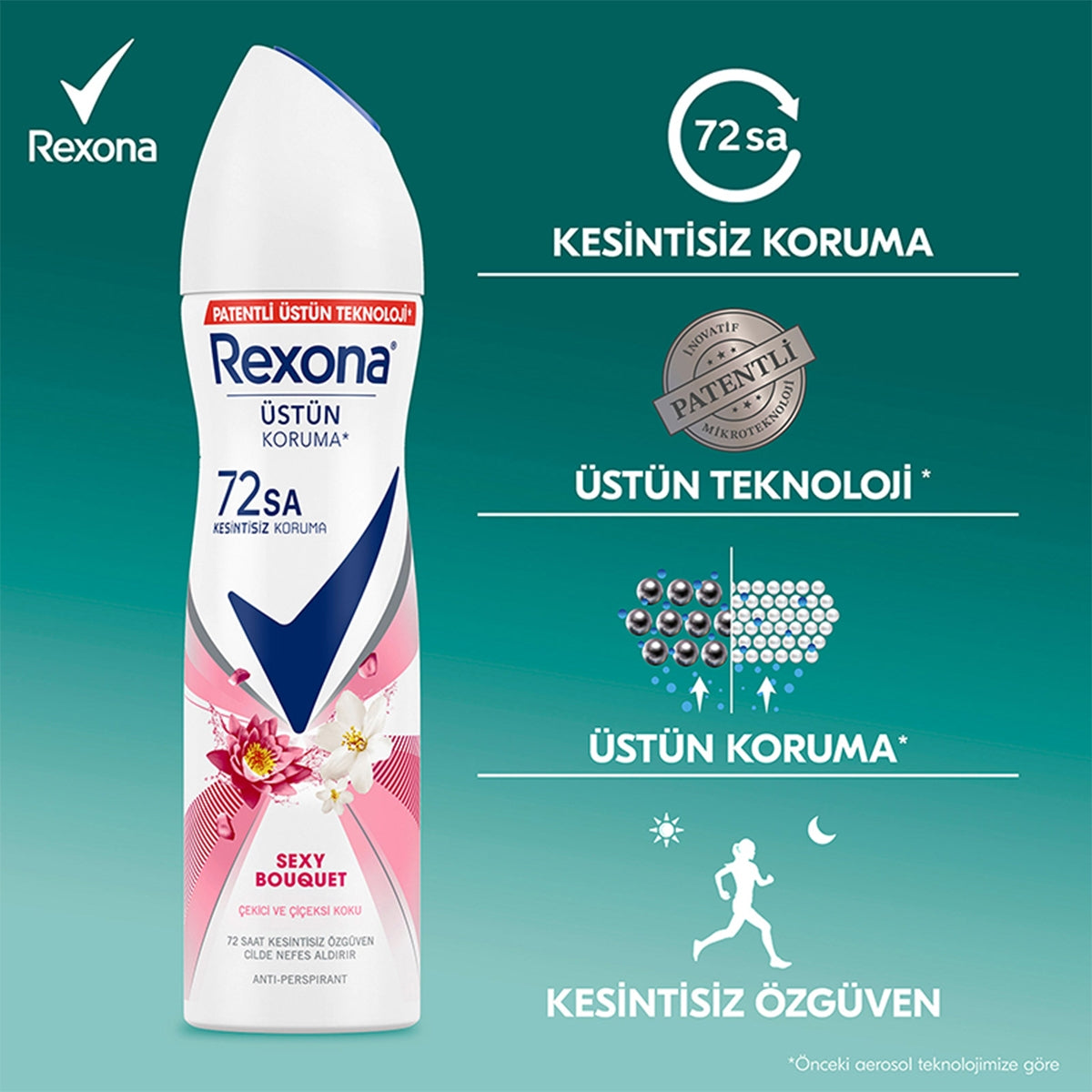 Sexy Bouquet Kadın Deodorant Sprey 150 ml