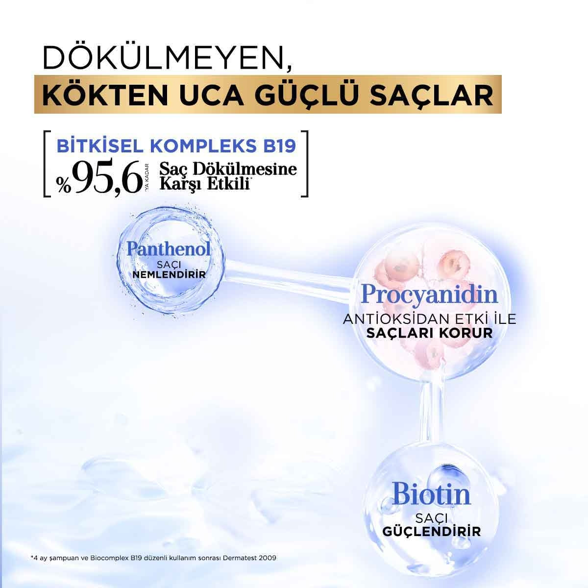 Anti-Stress Şampuan Saç Dökülmesine Karşı 360 ml