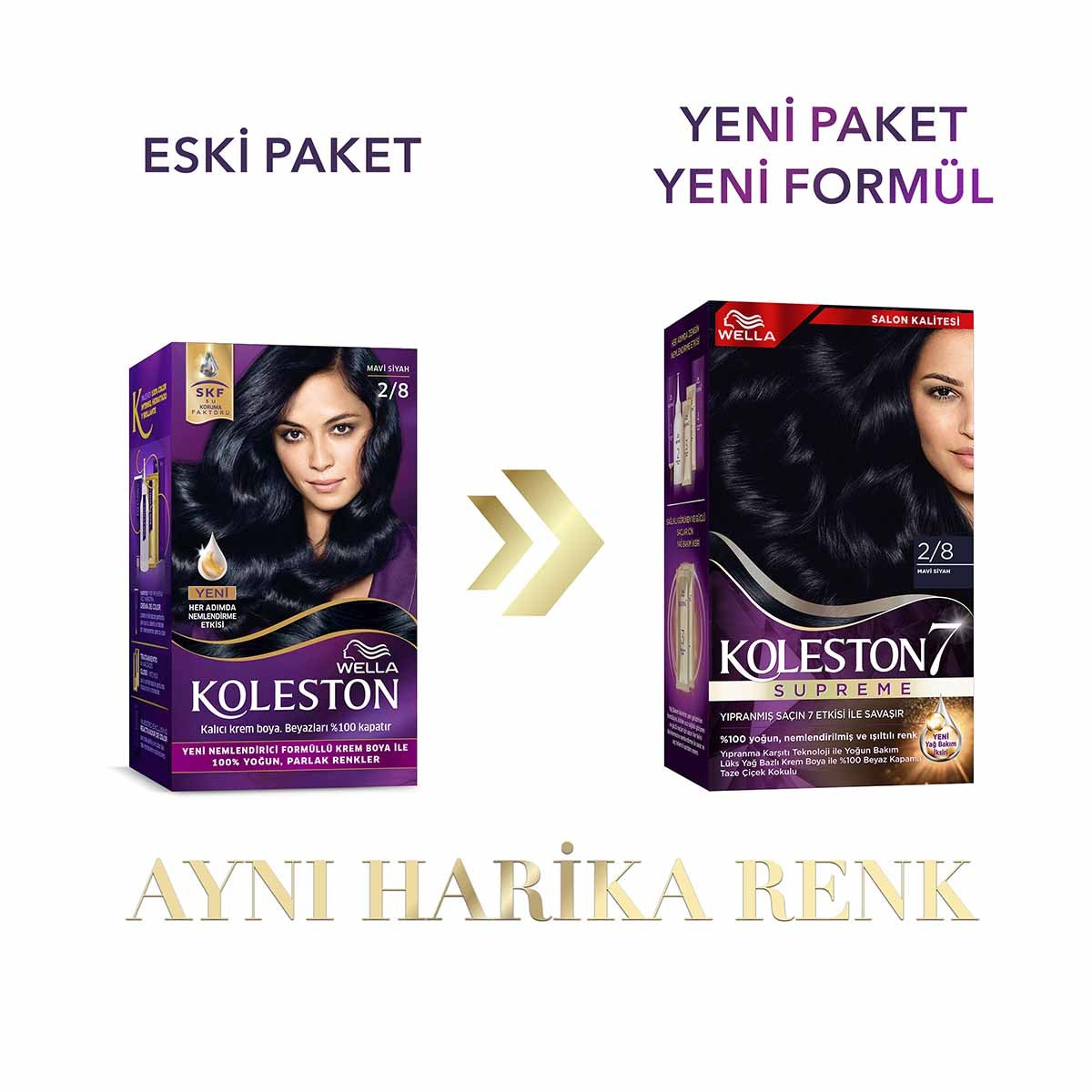 Set Saç Boyası Mavi Siyah 2/8