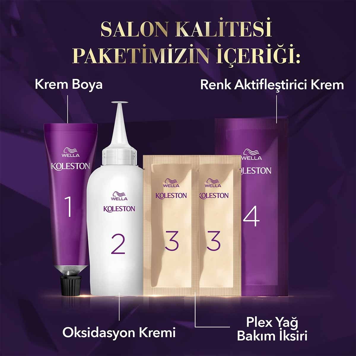 Set Saç Boyası Mavi Siyah 2/8