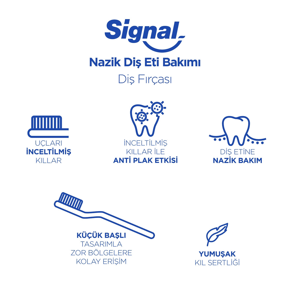 Nazik Diş Eti Bakımı Yumuşak 1+1 Diş Fırçası