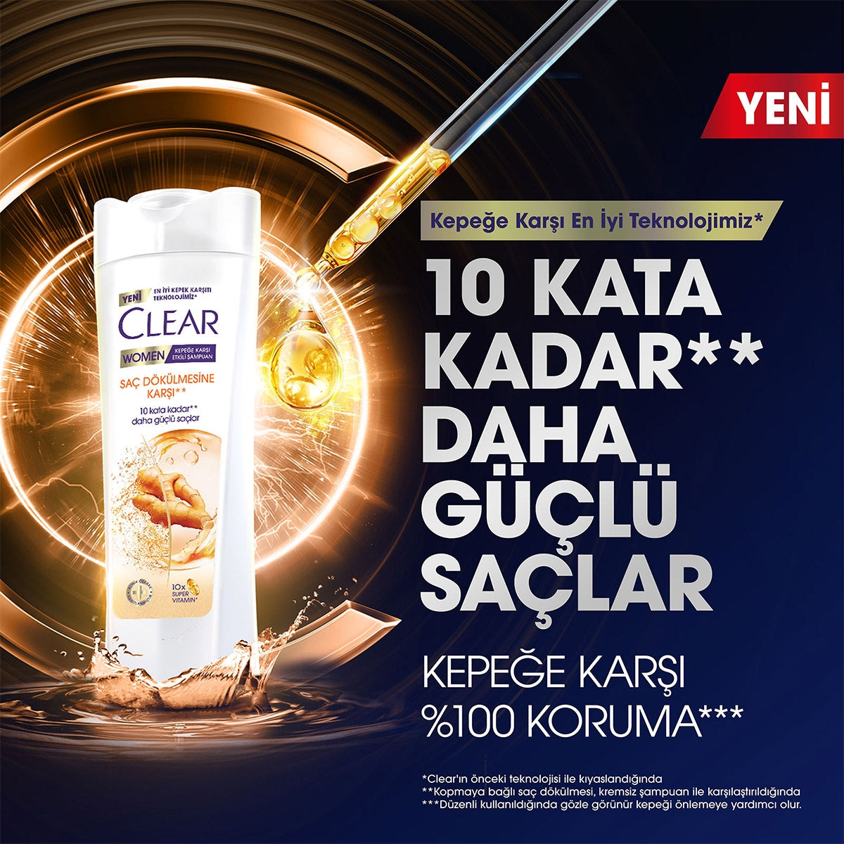 Şampuan Women Saç Dökülmesine Karşı 350 ml