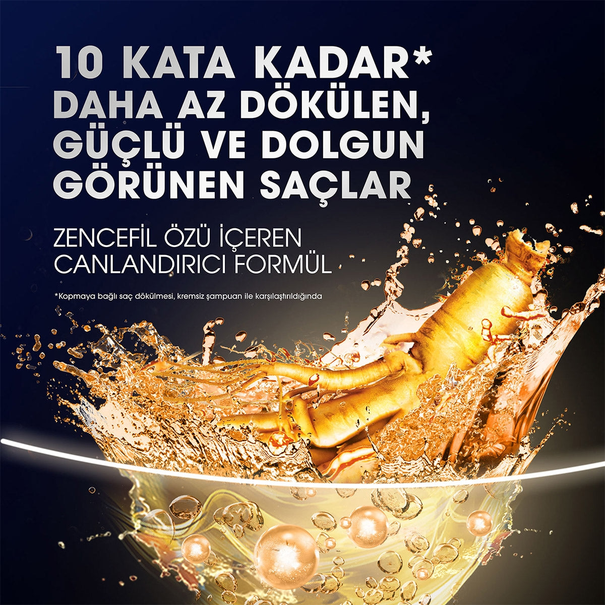 Şampuan Women Saç Dökülmesine Karşı 350 ml