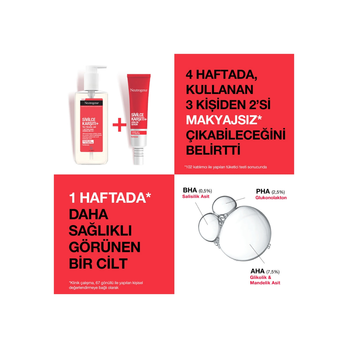 Sivilce Karşıtı Yüz Temizleme Jeli 200 ml