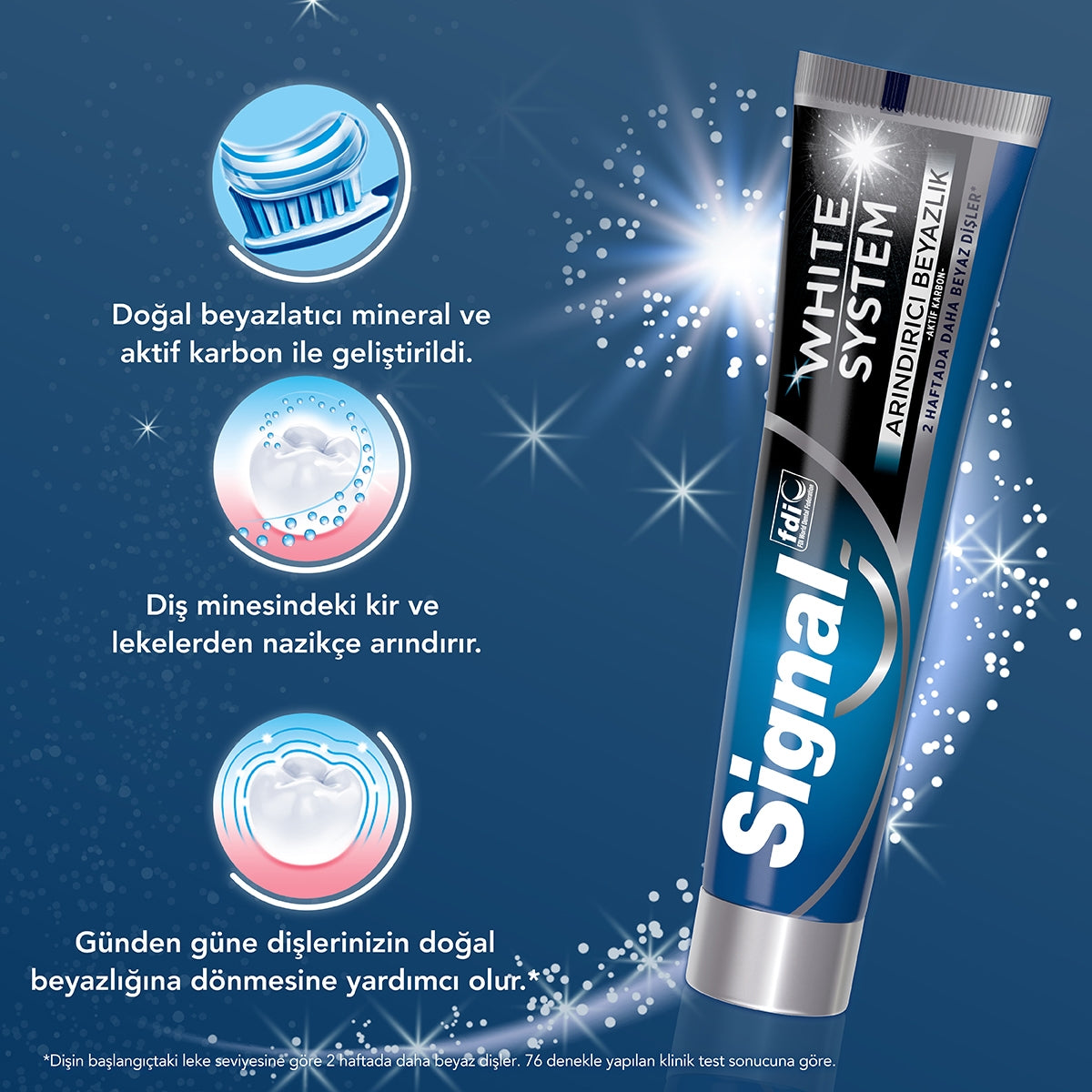 Diş Macunu White System Arındırıcı Beyazlık 75 ml