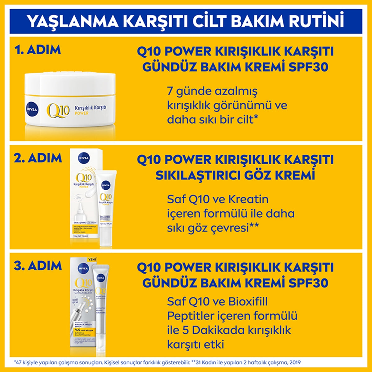 Q10 Yüz Bakım Serumu Kırışıklık Karşıtı 15 ml