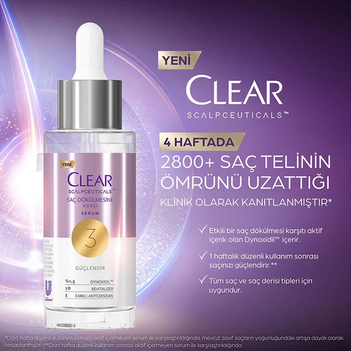 Saç Serumu Scalpceuticals Saç Dökülmesine Karşı 45 ml