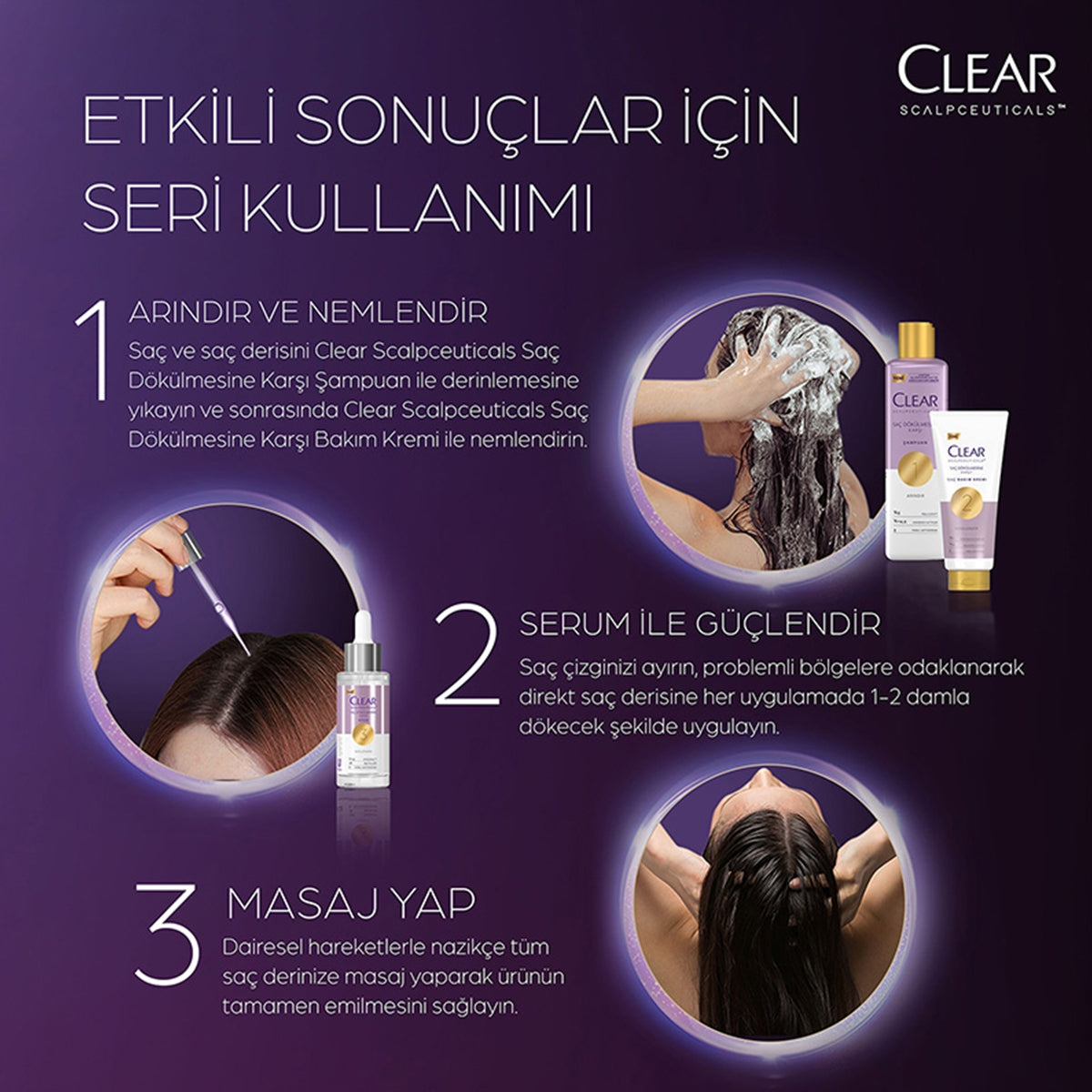 Saç Serumu Scalpceuticals Saç Dökülmesine Karşı 45 ml