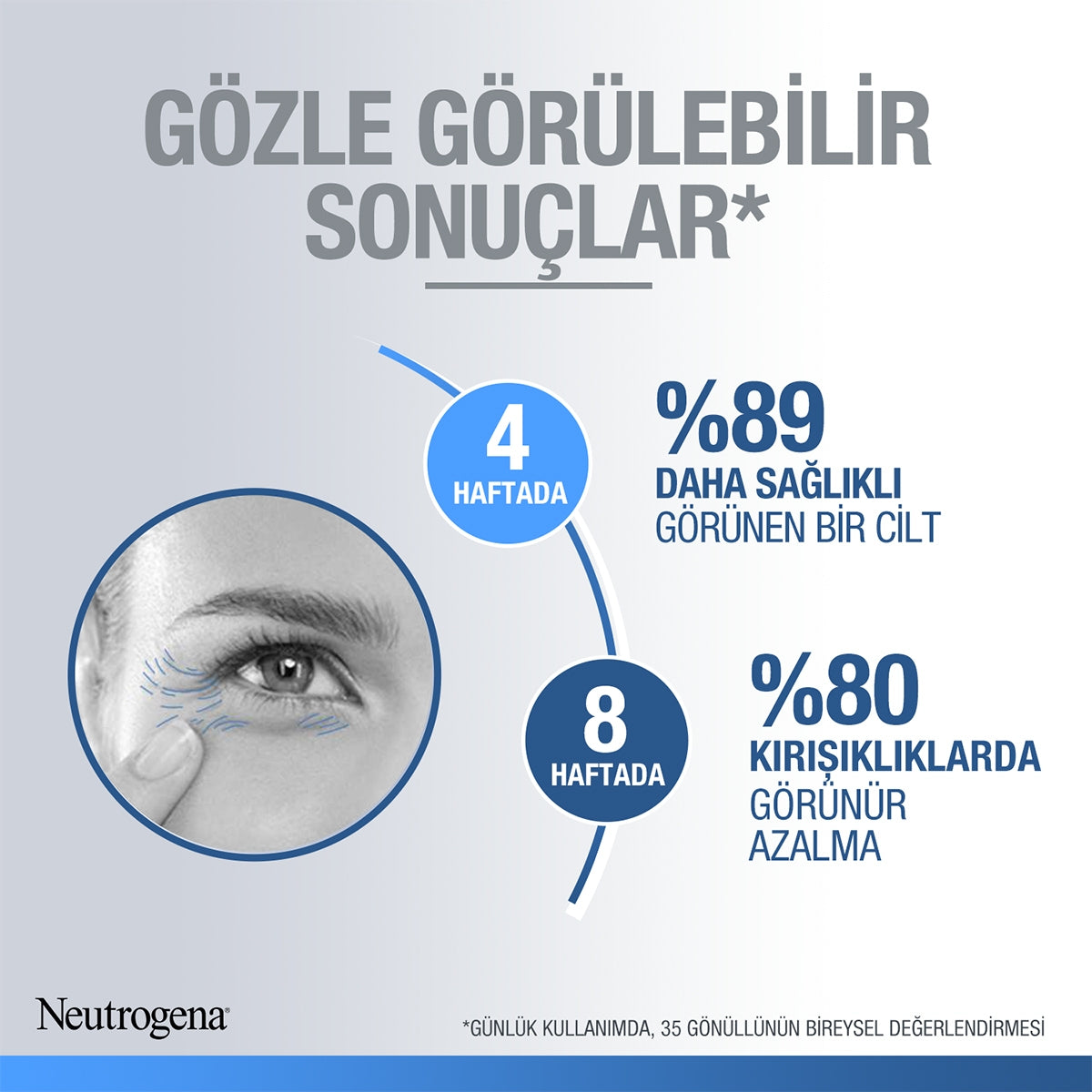 Retinol Boost Yaşlanma Karşıtı Yoğun Gece Serumu 30 ml