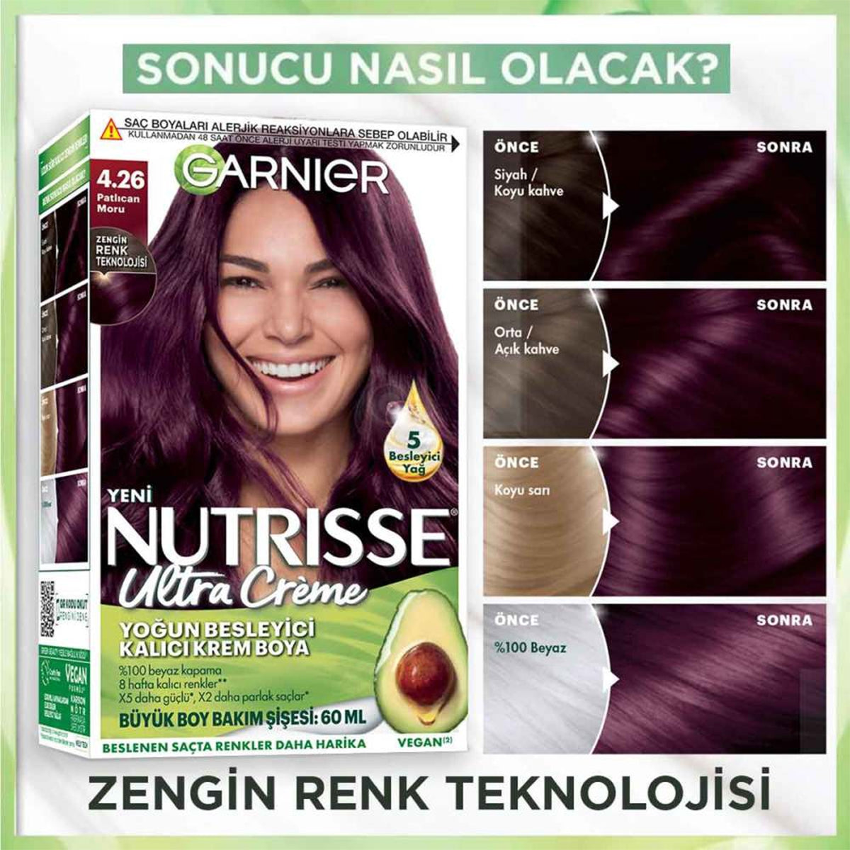 Saç Boyası Nutrısse Ultra Creme Patlıcan Moru 4-26