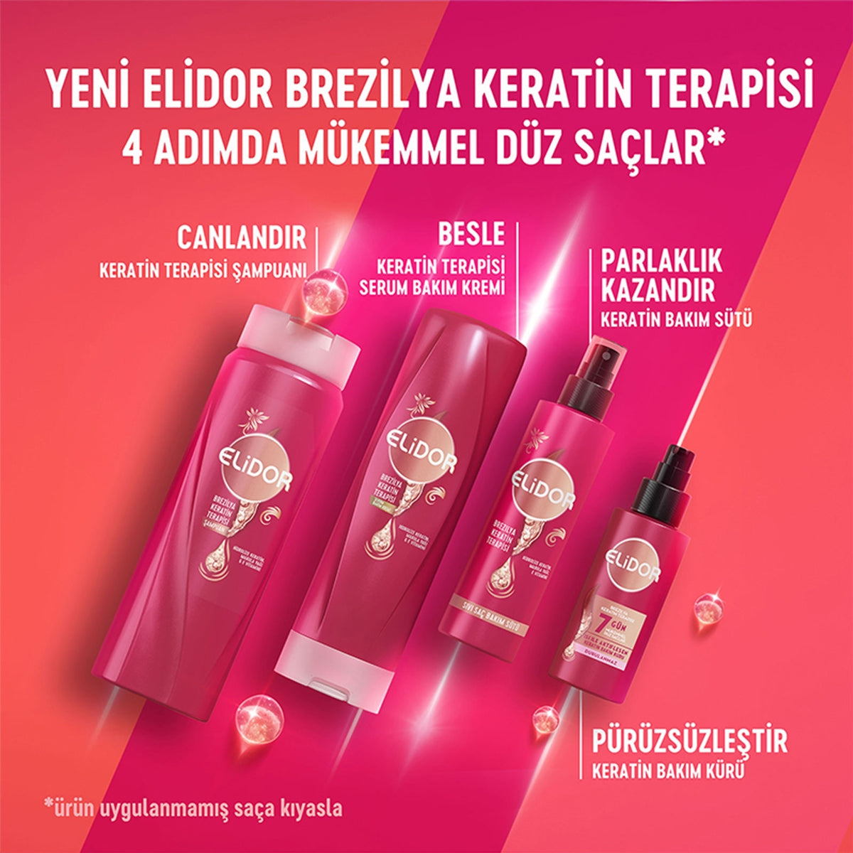 ELIDOR SAC SERUMU BREZILYA KERATIN 90 ML