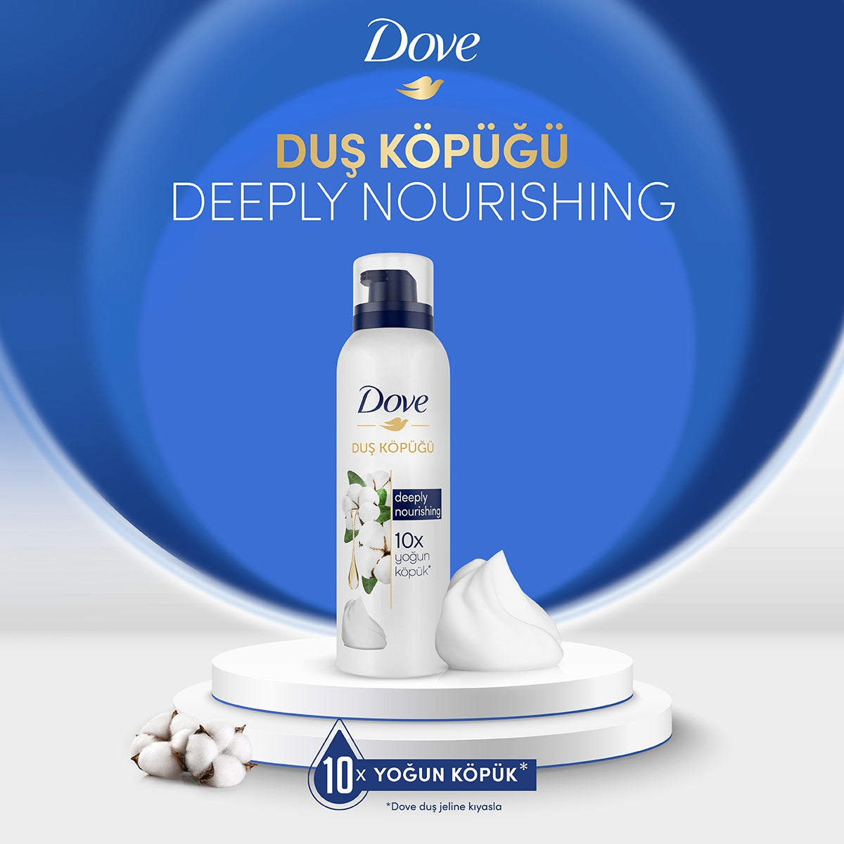 Duş Köpüğü Deeply Nourıshıng 200 ml