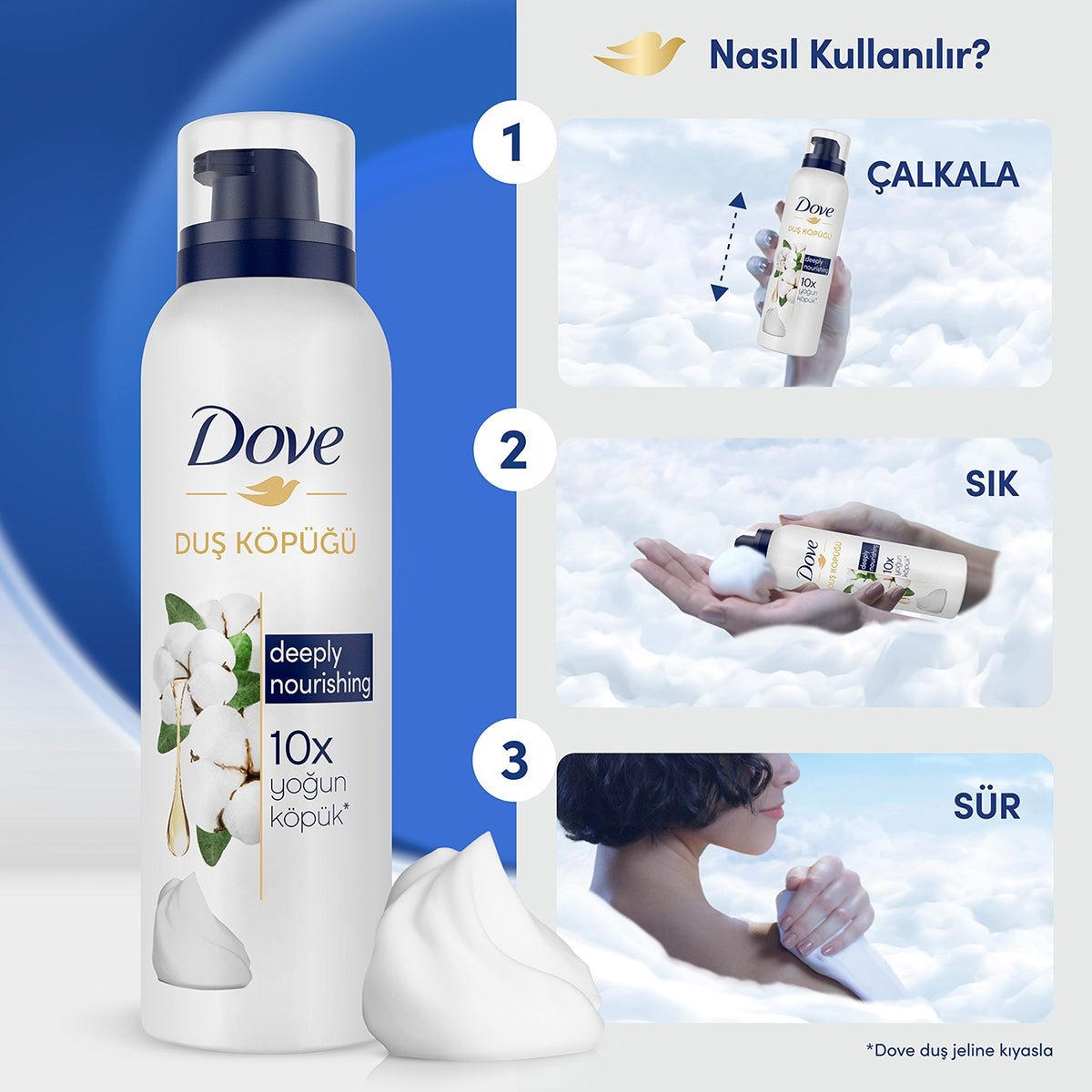 Duş Köpüğü Deeply Nourıshıng 200 ml