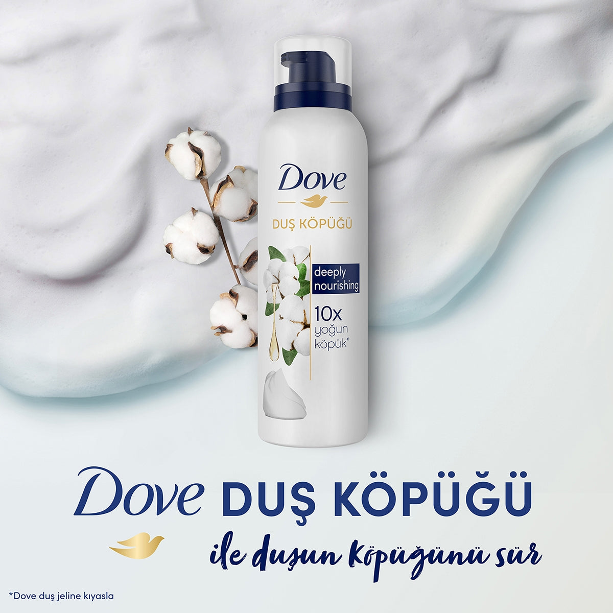 Duş Köpüğü Deeply Nourıshıng 200 ml