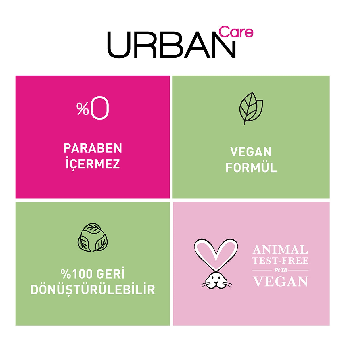 Urban Care Duş Jeli Lavender Vanilla  500 ML