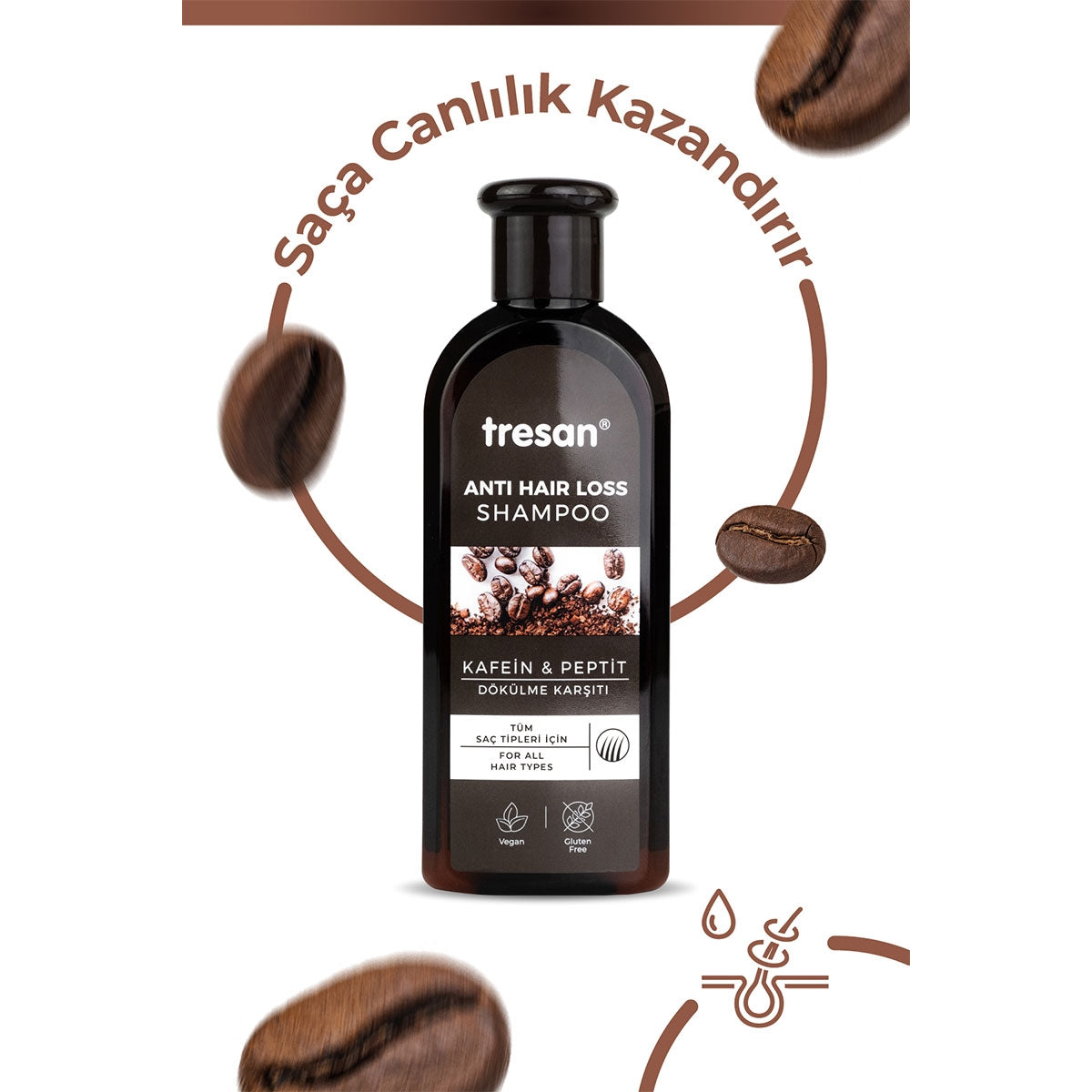 Şampuan Kafein & Peptit Dökülme Karşıtı 300 ml