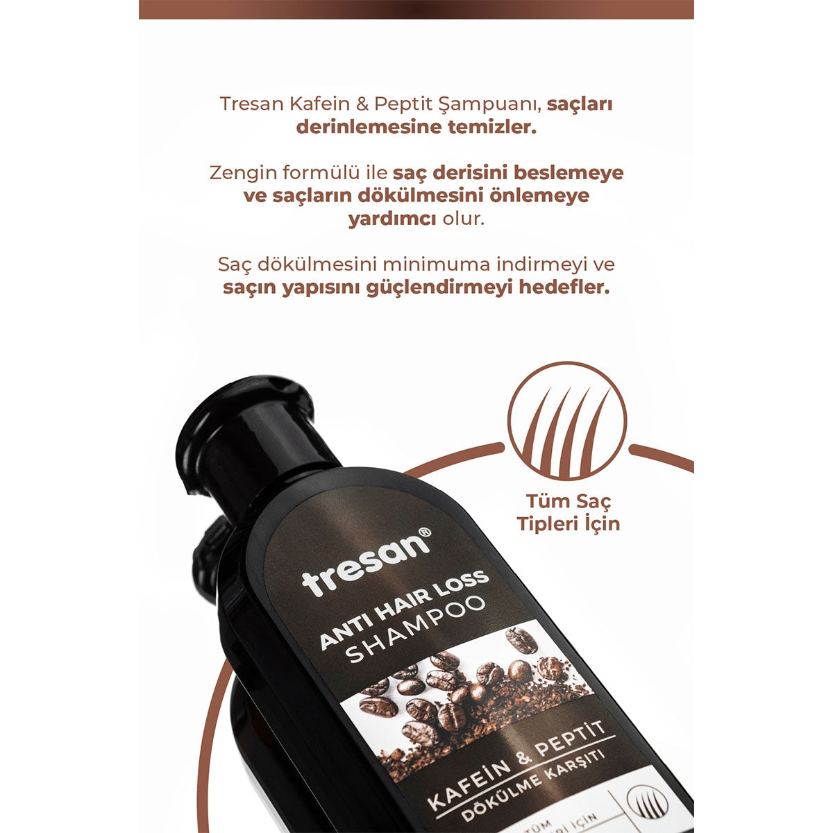 Şampuan Kafein & Peptit Dökülme Karşıtı 300 ml