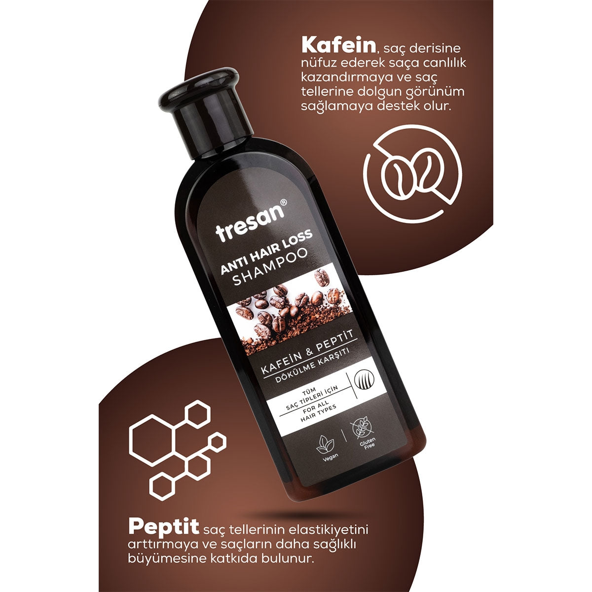 Şampuan Kafein & Peptit Dökülme Karşıtı 300 ml