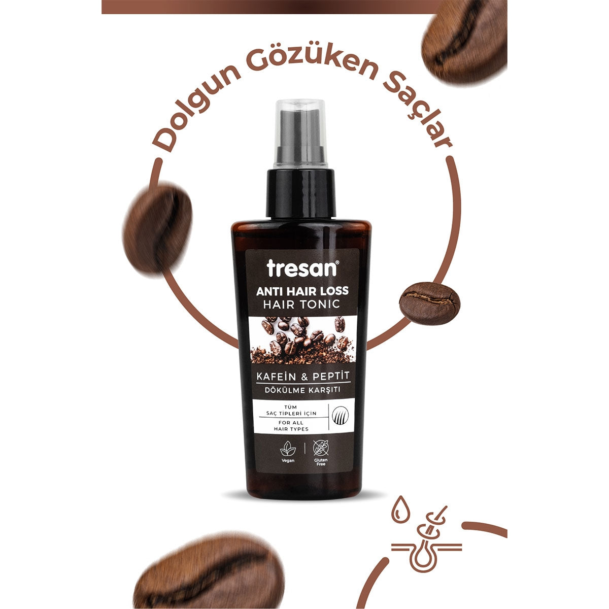 Tresan Saç Toniği Kafein & Peptit Dökülme Karşıtı 125 ml