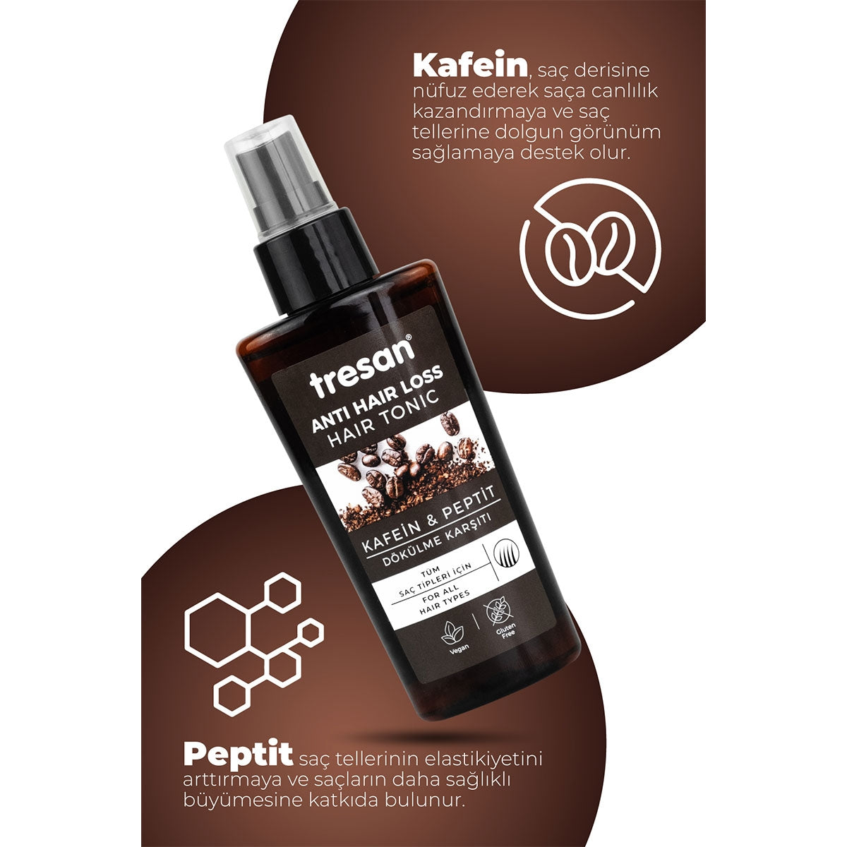 Tresan Saç Toniği Kafein & Peptit Dökülme Karşıtı 125 ml