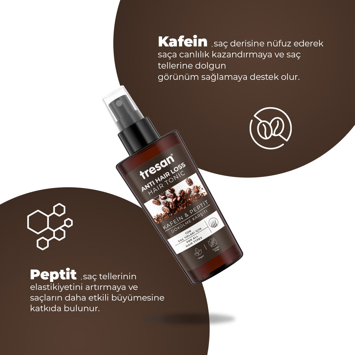 Saç Toniği Kafein & Peptit Dökülme Karşıtı 125 ml