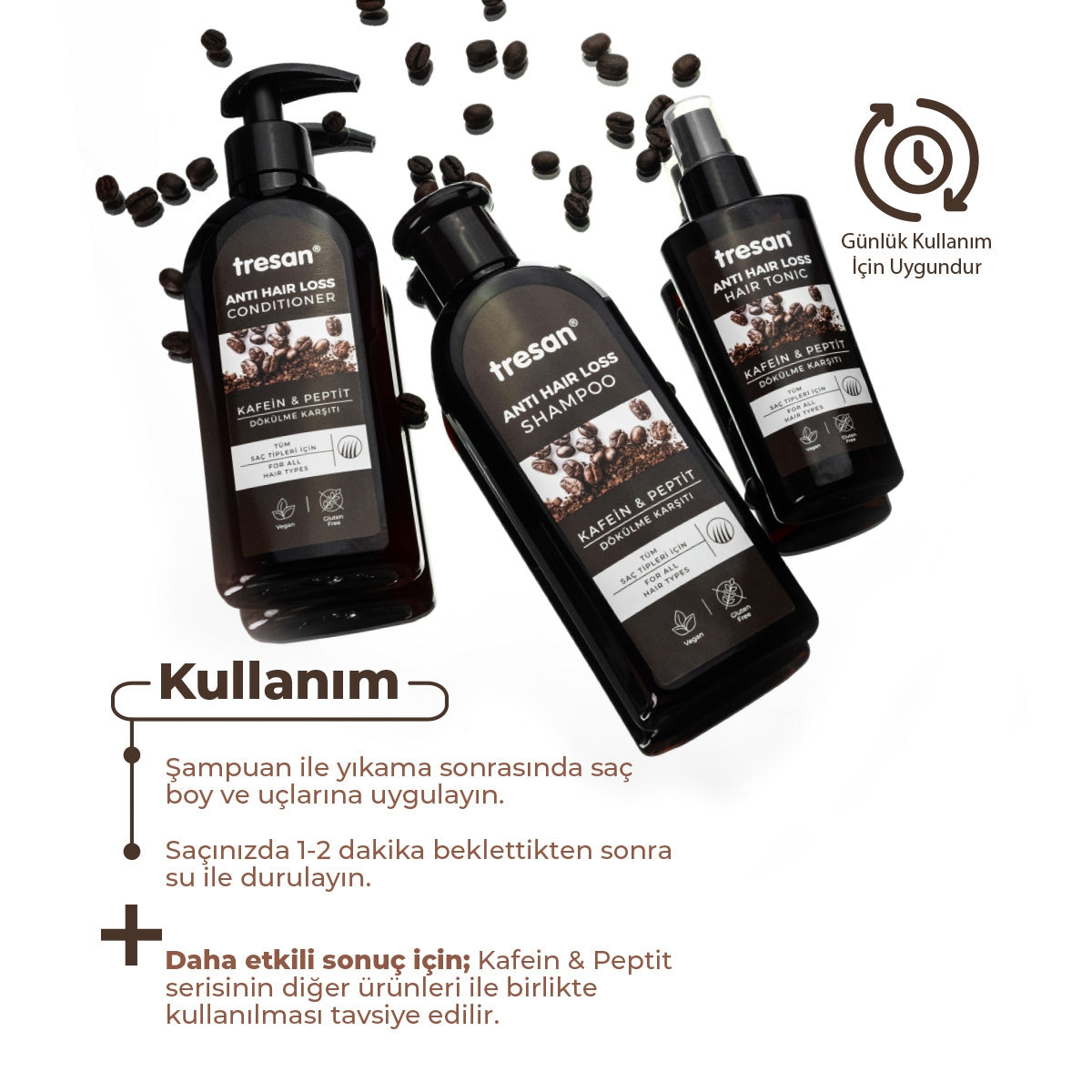 Saç Toniği Kafein & Peptit Dökülme Karşıtı 125 ml